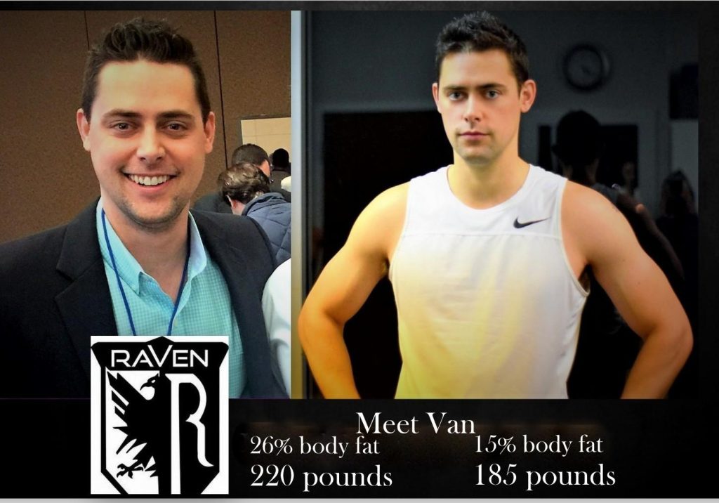 Fitness Coach of Body by Raven