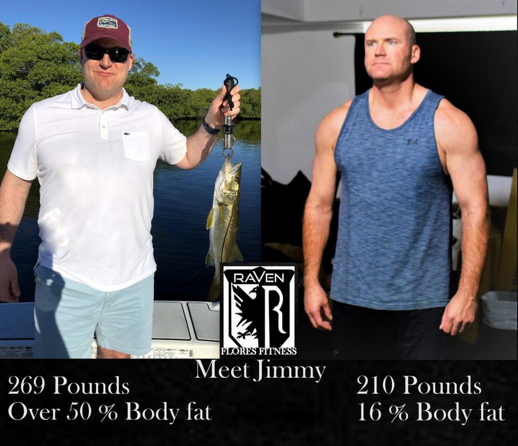 Nutrition Coach of Body by Raven