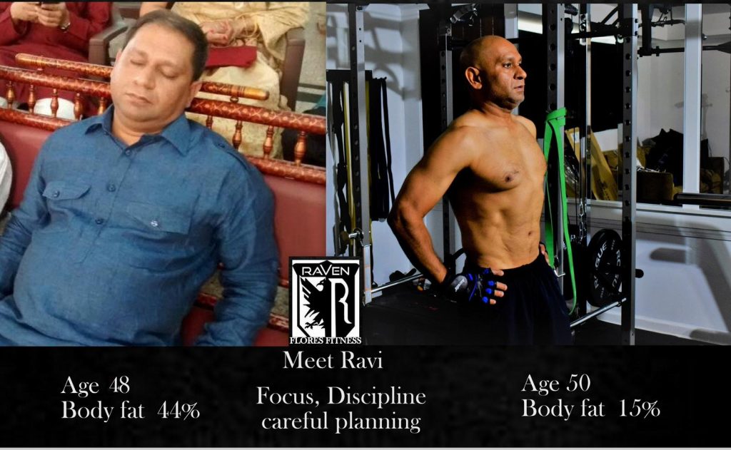 weight loss journey of Body by Raven