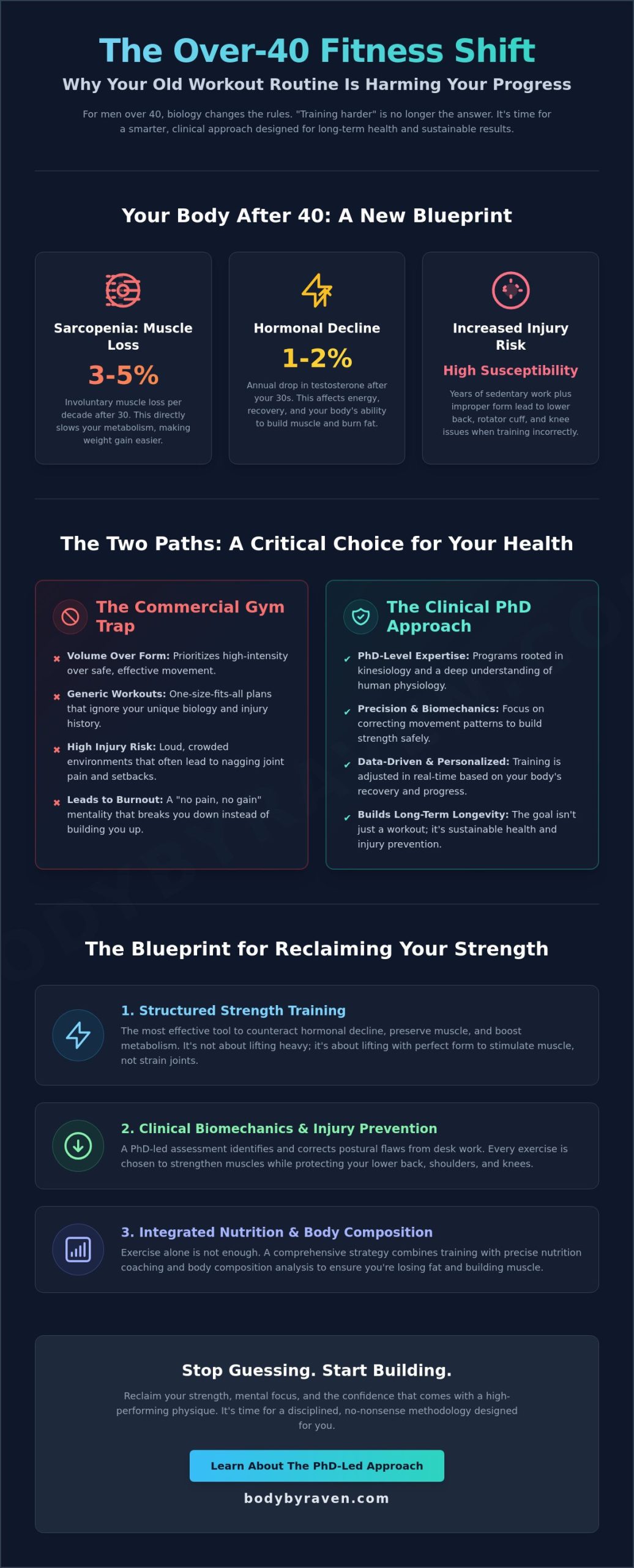 Personal Trainer for Men Over 40 in Naperville: The PhD-Led Clinical Approach