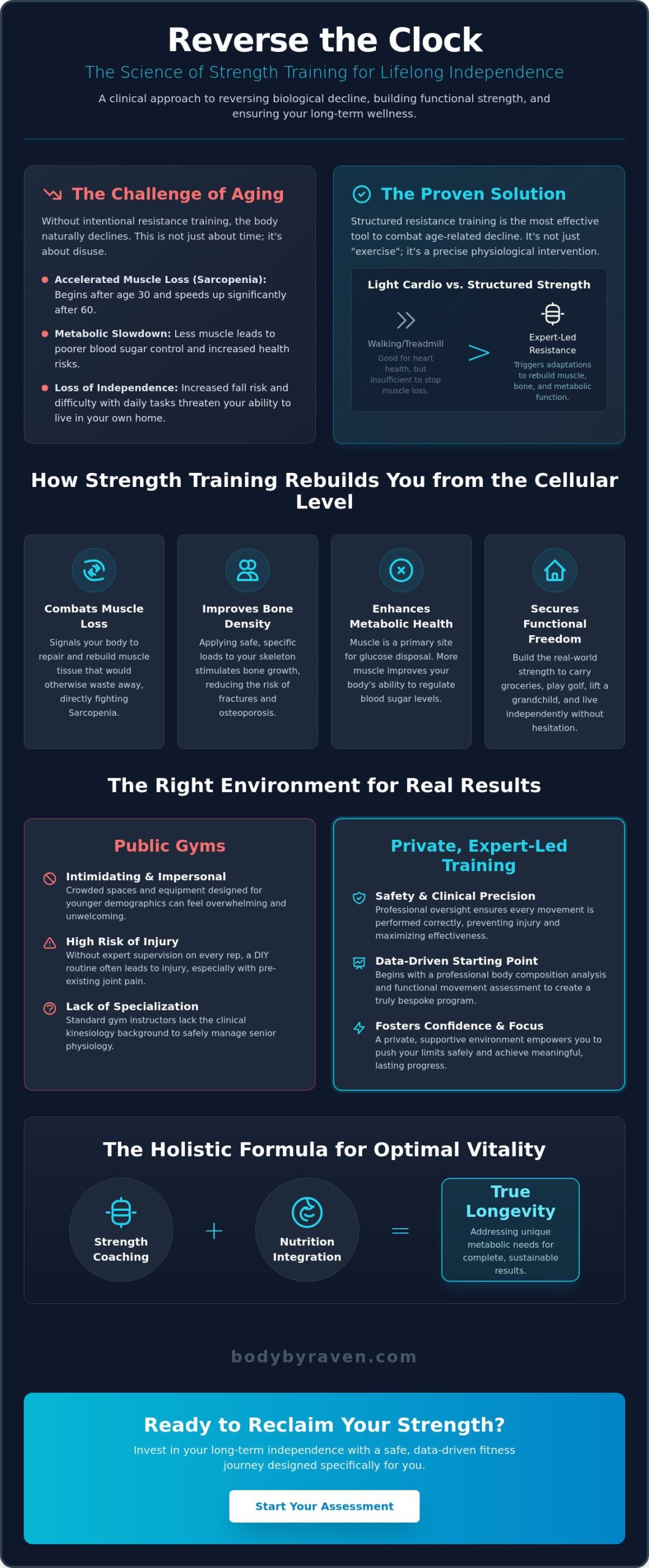Strength Training for Seniors in Naperville, IL: A PhD-Led Guide to Longevity
