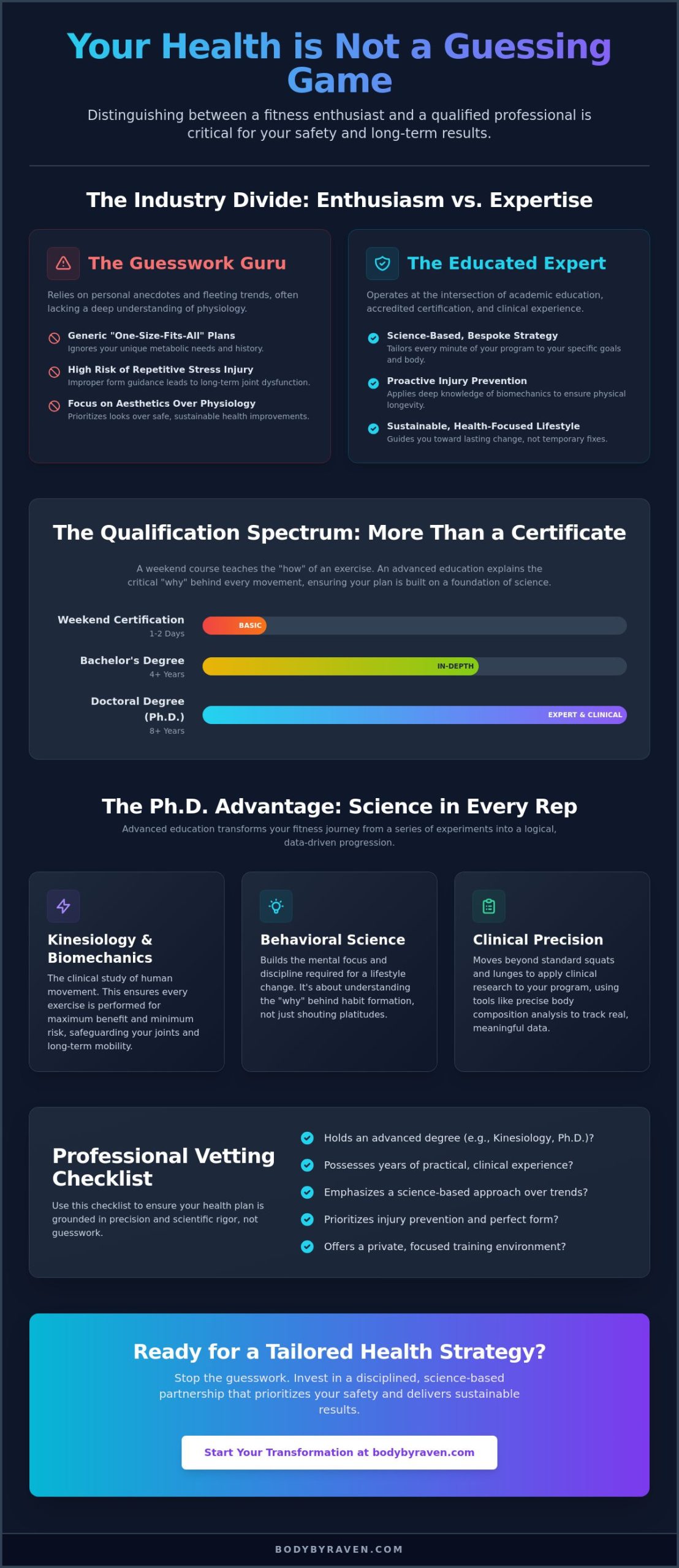 Why Naperville Training Credentials & Experience Matter