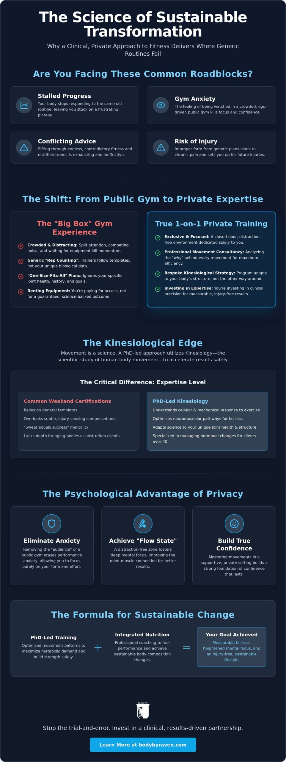 The Scientific Benefits of Private Personal Training: A PhD-Led Perspective for 2026