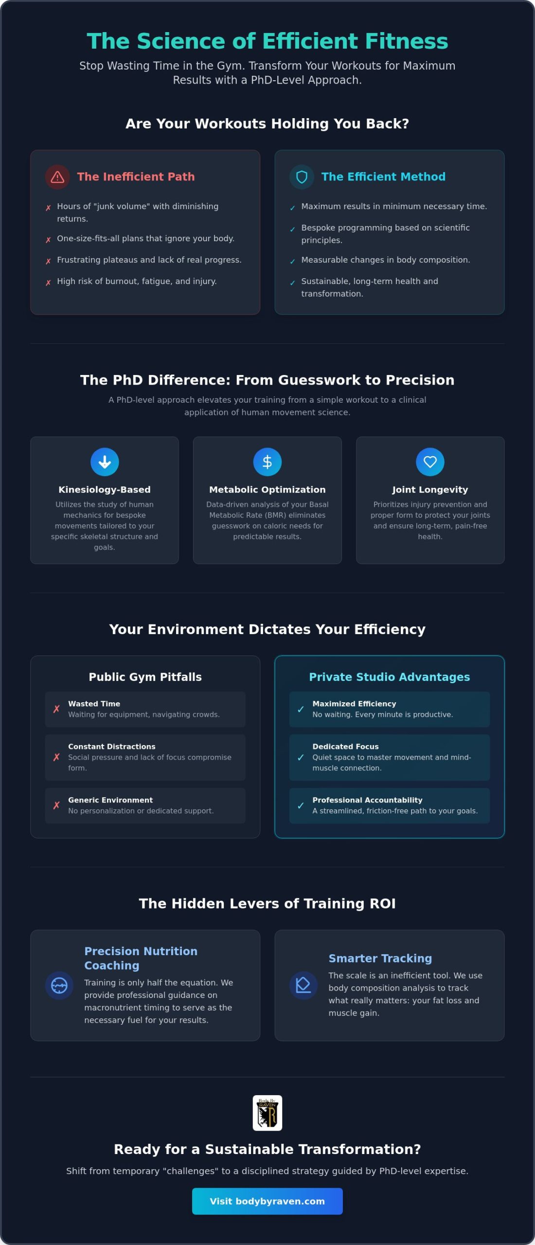 Efficient Personal Training in Naperville: A Ph.D. Approach to Maximum Results