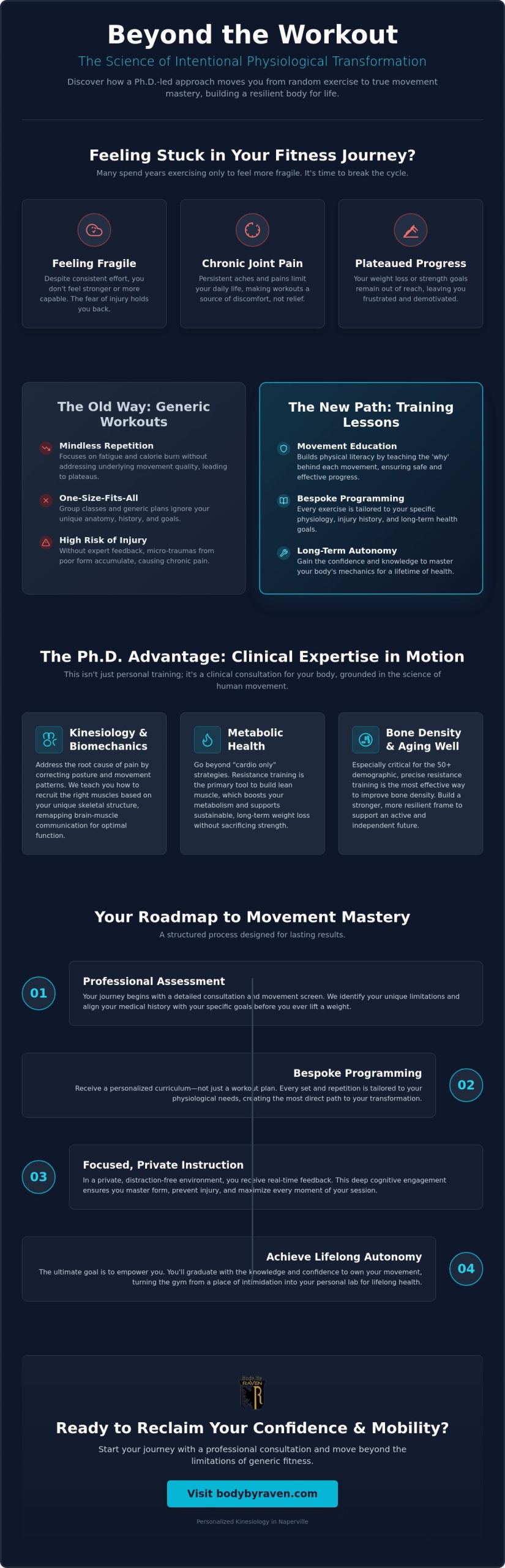 Personal Training Lessons: A Ph.D. Guide to Movement Mastery in Naperville